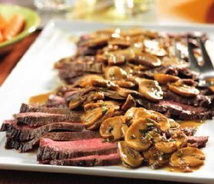 Flank Steak with Mushroom Sauce