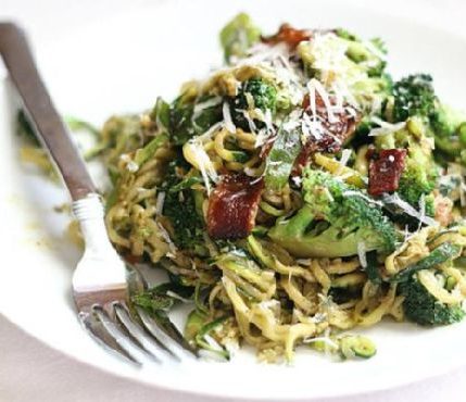 Pesto Zucchini Spaghetti